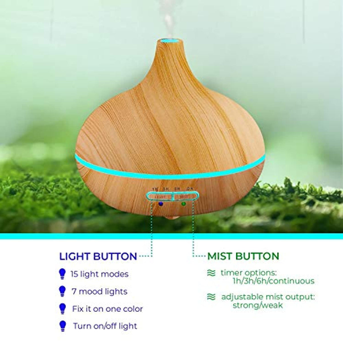 Ultimate Aromatherapy Diffuser & Essential Oil Set - Ultrasonic Diffuser & Top