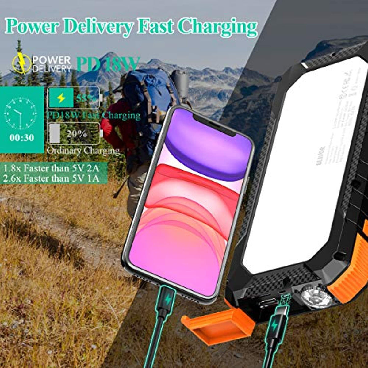 26800mAh Power Bank with 2A Wall Charger