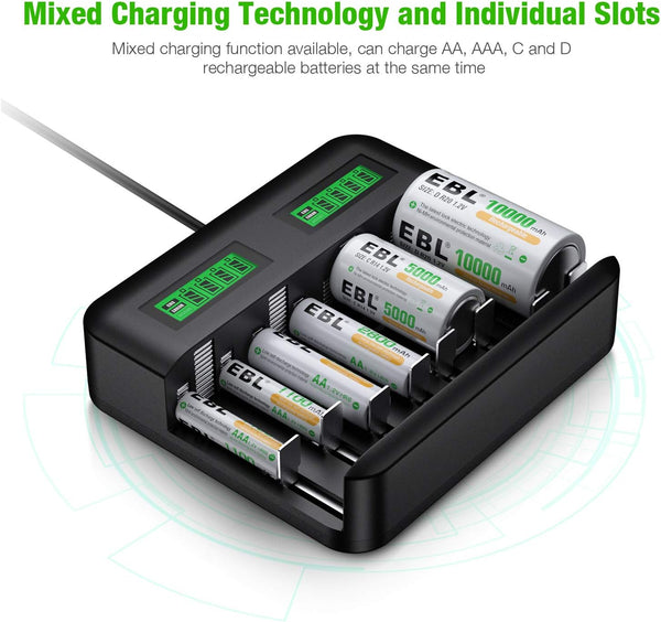 Universal Battery Charger - AA AAA C D Battery Charger for Rechargeable  Batteries Ni-MH with 2A USB Port, Type C Input, Fast Charger | Eco Trade  Company