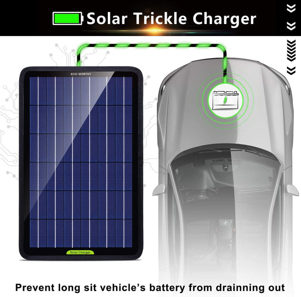 ECO-WORTHY 12 Volts 10 Watts Portable Power Solar Panel Battery Charger Backup for Car Boat